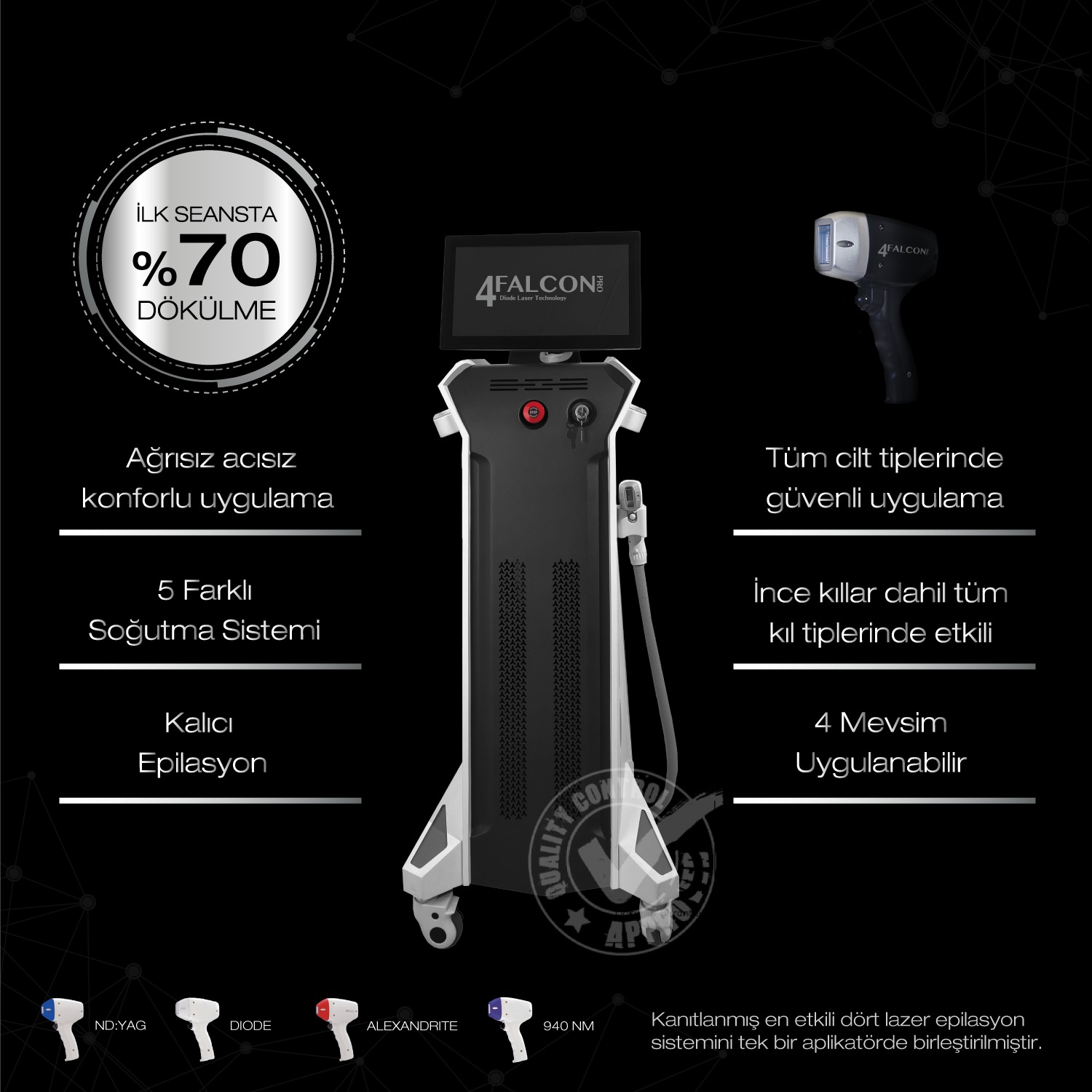 4Falcon Pro diyot lazer epilasyon cihazı